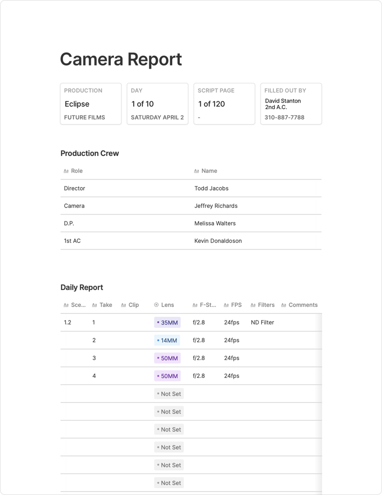 camera report template-1