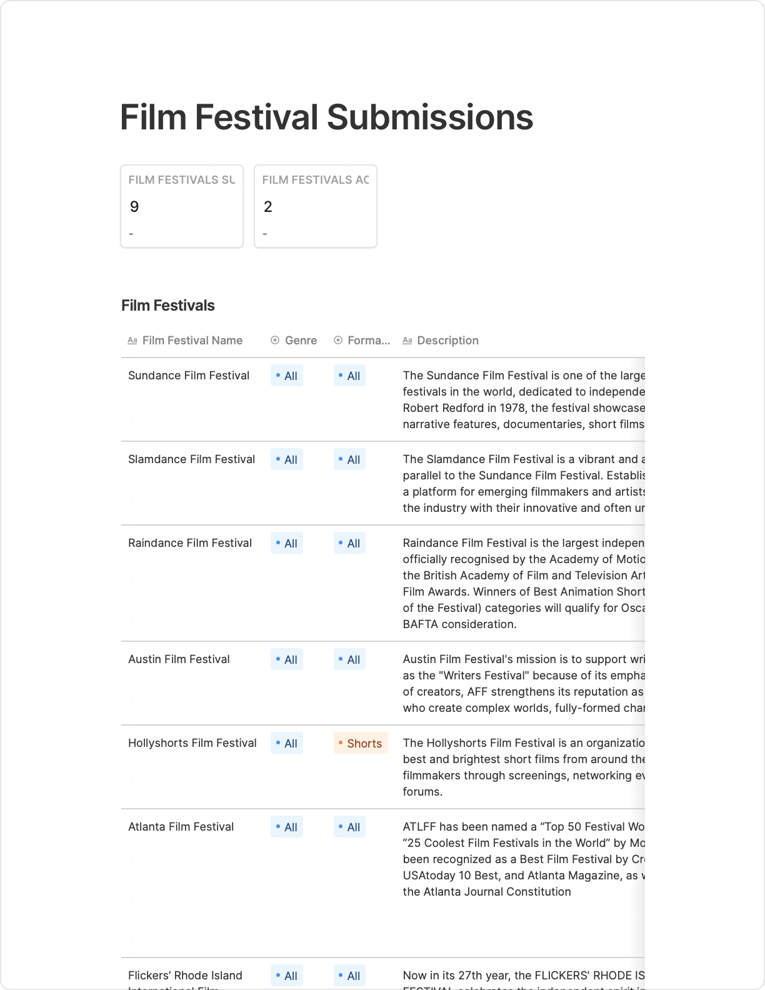 film festival submission tracking worksheet-1